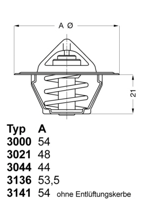 WAHLER TERMOSTAT