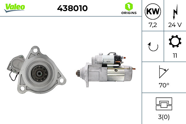 VALEO STARTER NOV - TOVORNI PROGRAM