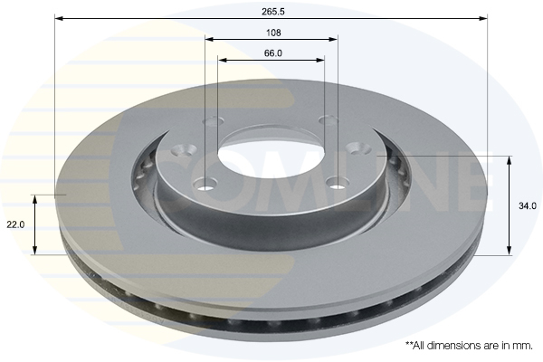 Kočioni disk