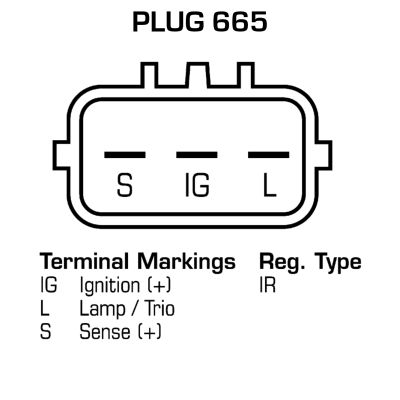 DELCO REMY ALTERNATOR - HD USA