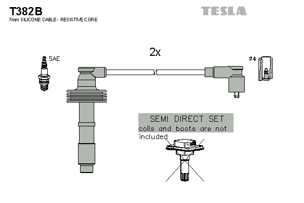 TESLA KABLI VŽIGALNI - SET